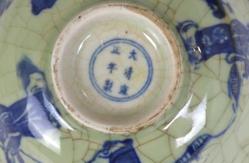 CHINESE BOWL, REPUBLIC ERA, 20TH CENTURY.